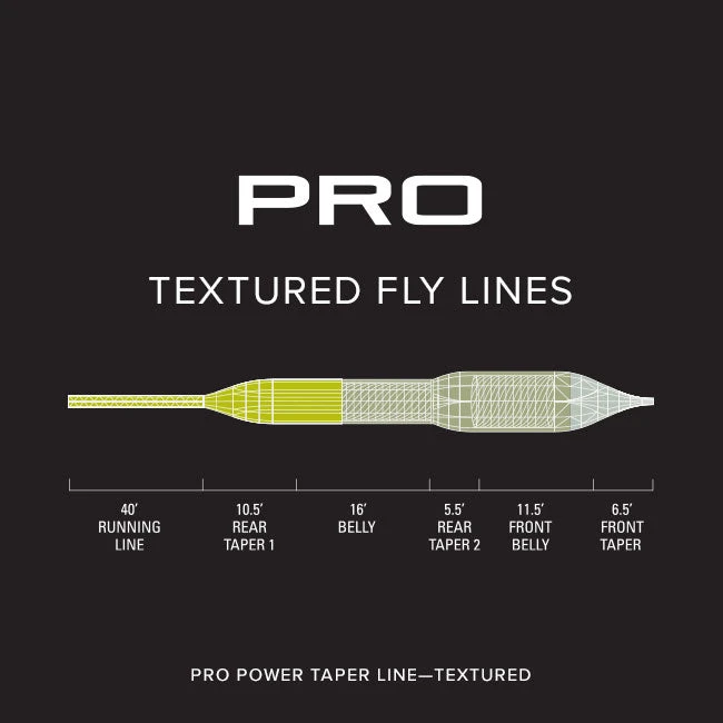 Accessories Orvis Pro Power Taper Textured Fly Line 3 Accessories Orvis Pro Power Taper Textured Fly Line
