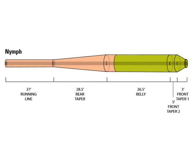 Orvis Hydros Nymph Fly Line 3 Orvis Hydros Nymph Fly Line