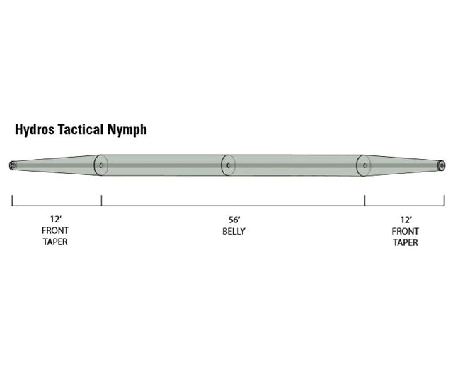Orvis Hydros Tactical Nymph Fly Line 2 Orvis Hydros Tactical Nymph Fly Line