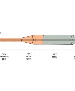 Orvis Hydros Trout Fly Line