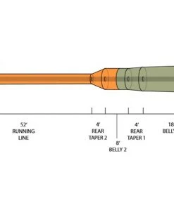 Accessories Orvis Hydros Warmwater Fly Line