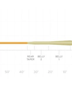 Scientific Anglers Mastery MPX Floating Fly Line