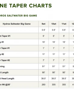 Accessories Orvis Hydros Saltwater Big Game