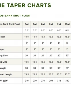 Orvis Hydros Bank Shot Float Tip Fly Line 7 Orvis Hydros Bank Shot Float Tip Fly Line