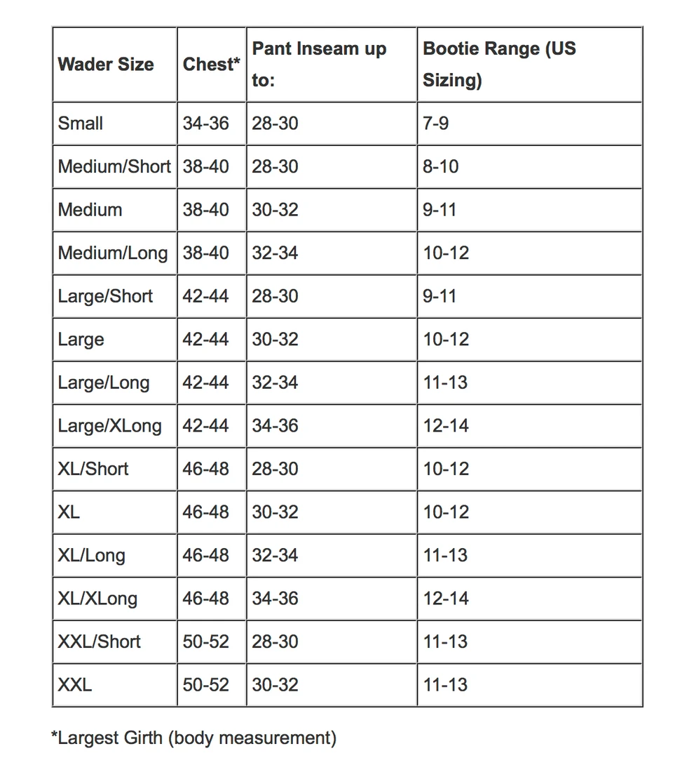 Off The Water Orvis Ultralight Convertible Waders Men's 7 Off The Water Orvis Ultralight Convertible Waders Men's