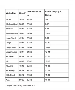 Orvis Men's Pro Waders Off The Water