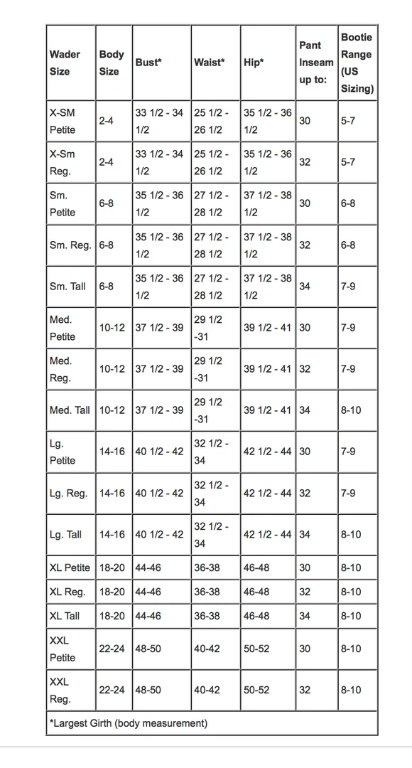 Off The Water Orvis Ultra Light Convertible Waders WOMEN'S 4 Off The Water Orvis Ultra Light Convertible Waders WOMEN'S