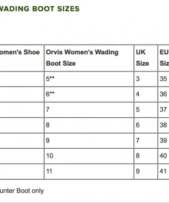 WOMENS Orvis Ultralight Wading Boot Waders 7 WOMENS Orvis Ultralight Wading Boot Waders