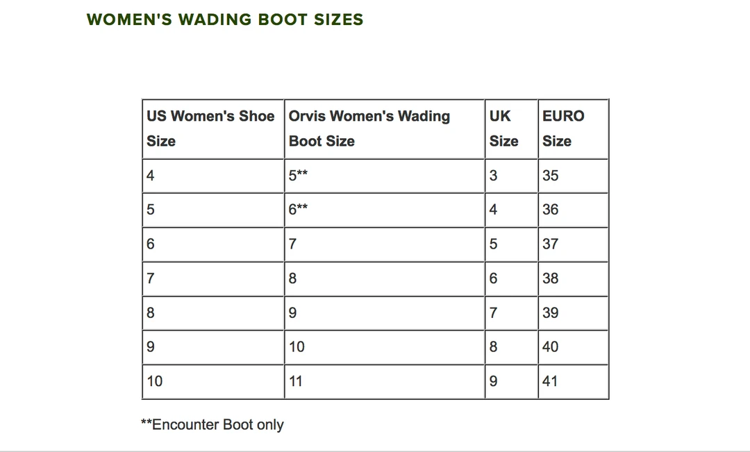 WOMENS Orvis Ultralight Wading Boot Waders 4 WOMENS Orvis Ultralight Wading Boot Waders