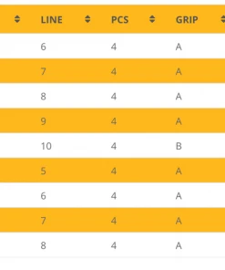 Shop New Arrivals Echo Ion XL