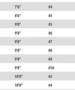 Douglas LRS Fly Rod 4 Piece Models