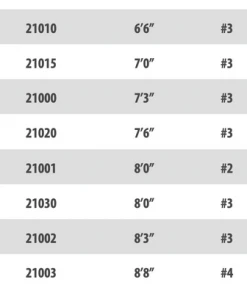 Rods & Reels Douglas Upstream Fly Rod 15 Rods & Reels Douglas Upstream Fly Rod