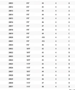Douglas Rods & Reels DXF FLY ROD