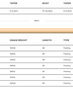 Accessories Cortland 444 Classic Floating Fly Line